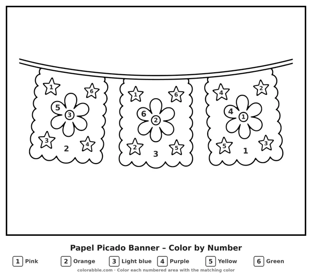 Papel Picado Banner color by number page with numbered areas