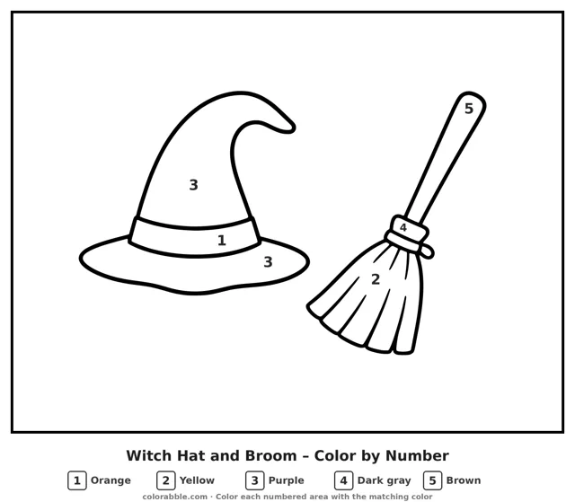 Witch Hat and Broom color by number page with numbered areas
